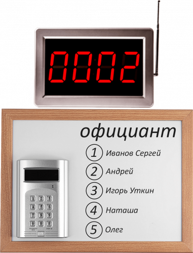 Комплект вызова Smart 2 для кухни во Владивостоке